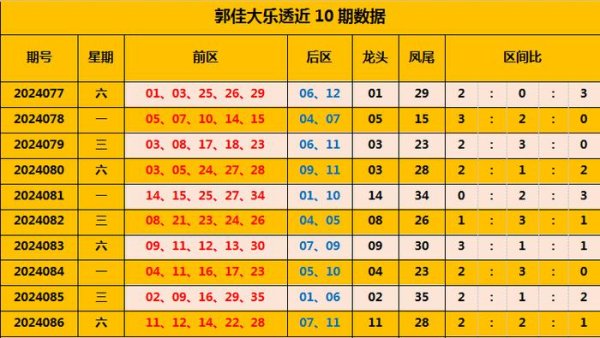 贝博投注初盘登录后区0711欧洲投注体育信息